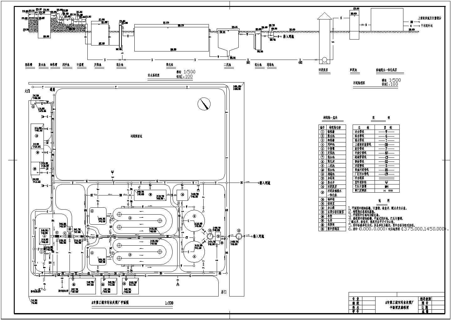 某污水处理厂水处理工艺设计施工方案CAD图纸
