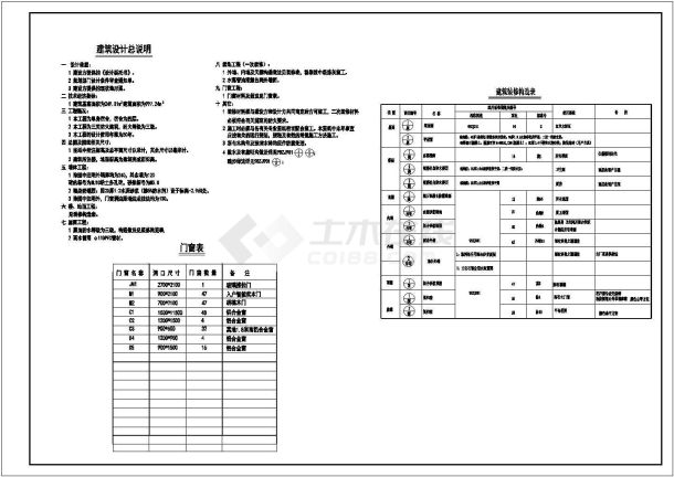 某单身公寓建筑结构CAD设计完整全套施工图-图二