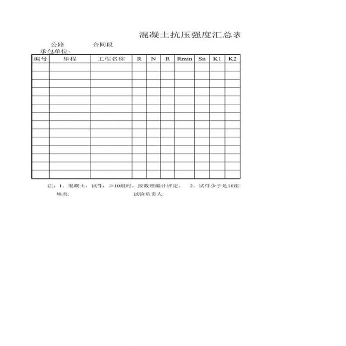 某公路混凝土抗压强度汇总表_图1