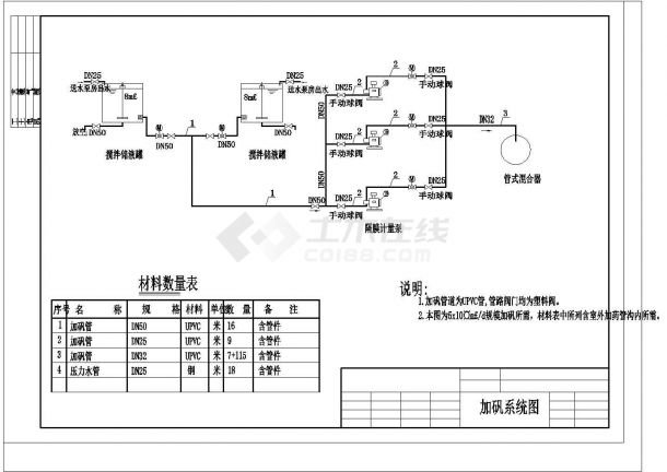 【江苏】某再生水厂工程全套施工设计cad图-图一