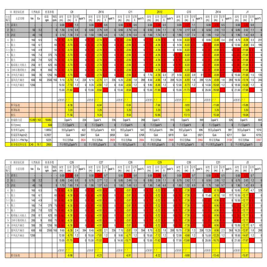 单桩承载力计算及比较excel-图一