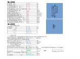 人防门框墙混凝土单扇门计算书excel.图片1