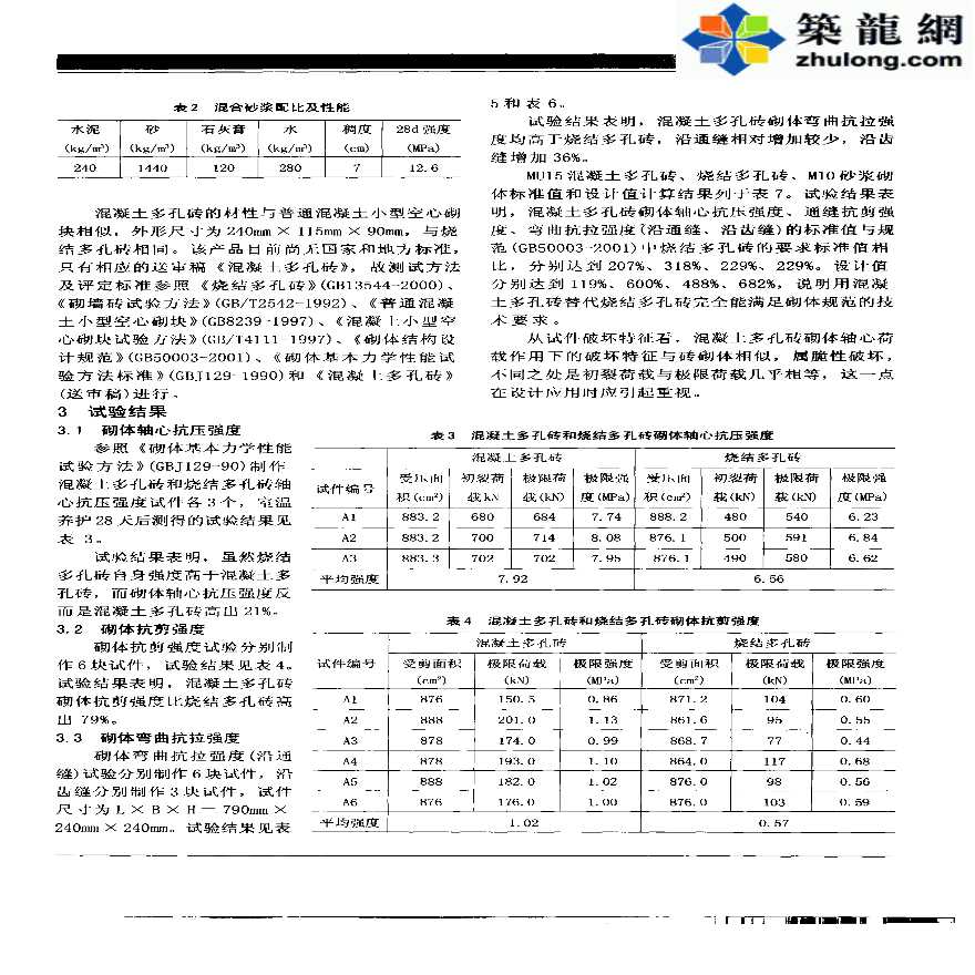 混凝土多孔砖砌体力学性能及应用-图二