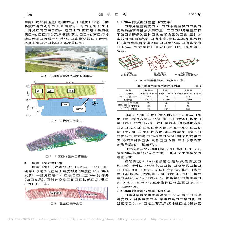 中国(淮安)国际食品博览中心A区大跨度屋盖结构设计-图二