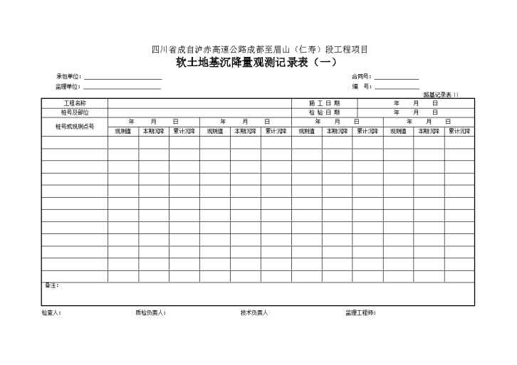 软土地基沉降量观测记录表(一)-图一