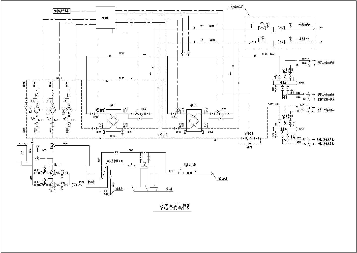 典型水-水热交换站设计cad管路系统流程图（甲级院设计）