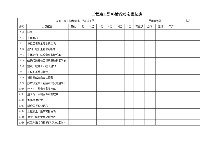 某工程施工资料情况动态登记表_图1