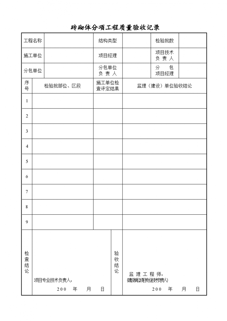 某砖砌体分项工程质量验收记录-图一