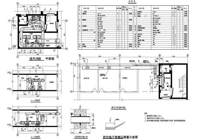 某地多级人防标准设备设计图_图1