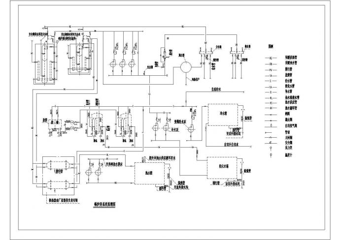 某地锅炉房结构设计图纸_图1