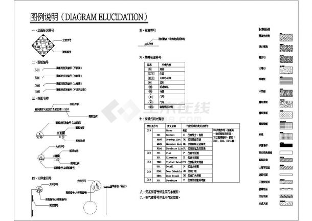 某地服装店方案设计cad施工图-图一