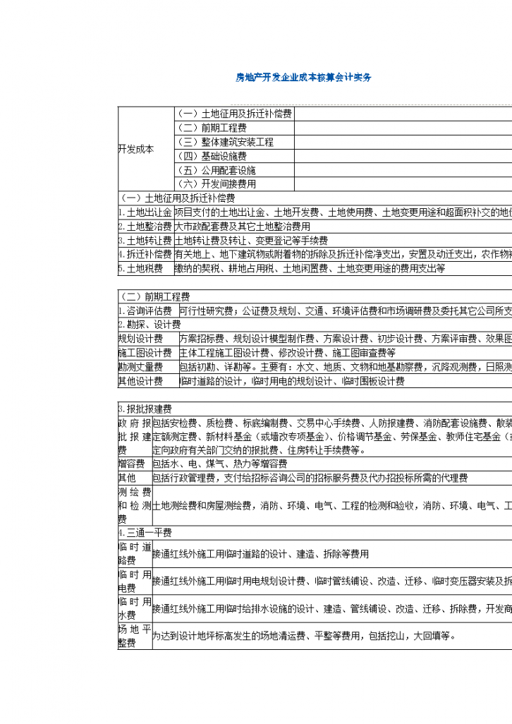 著名房地产开发企业成本核算会计实务-图一