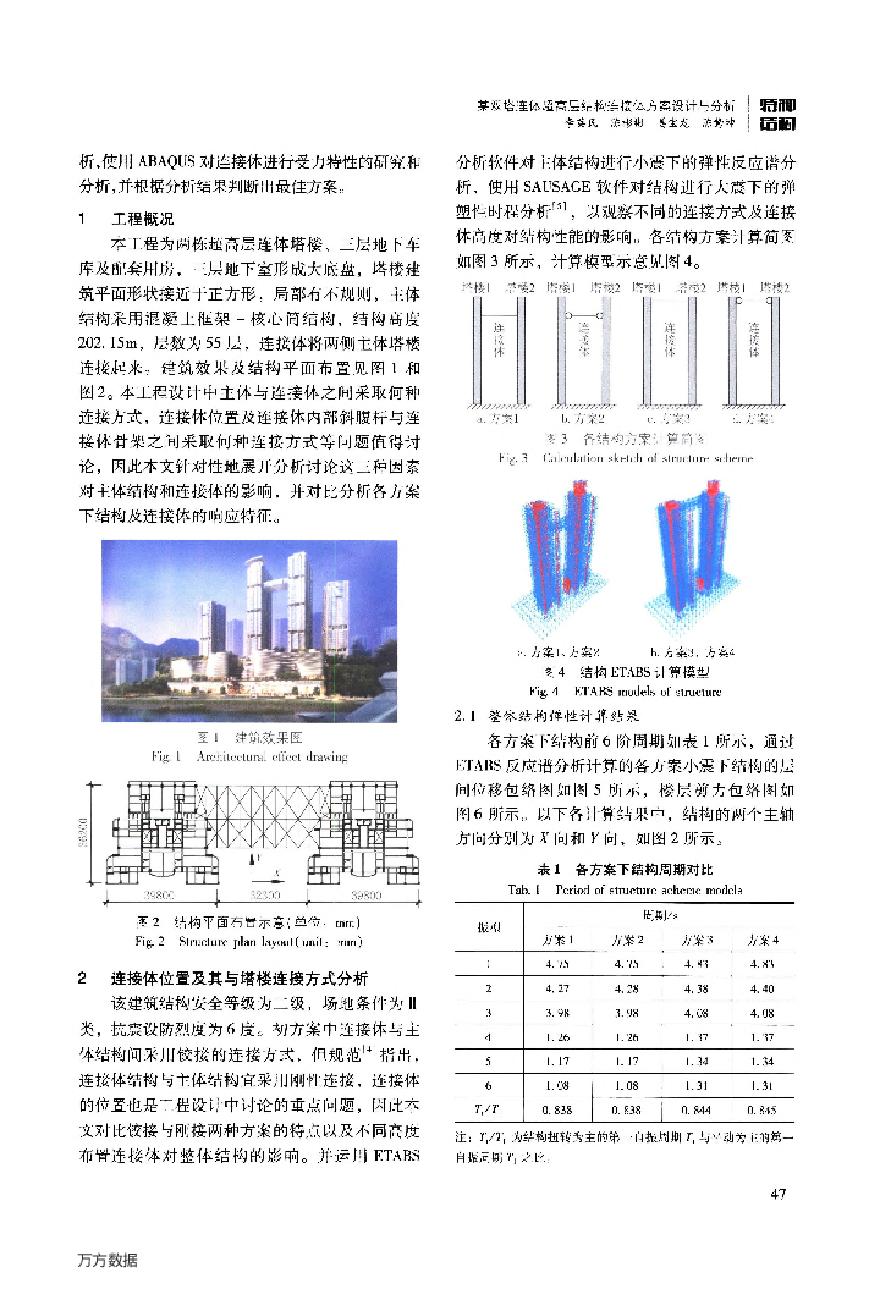 某双塔连体超高层结构连接体方案设计与分析-图二