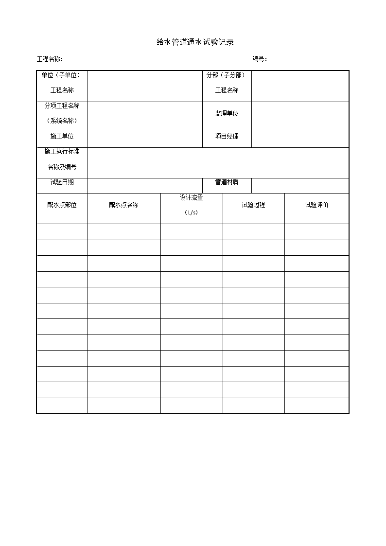 某给水管道通水试验记录