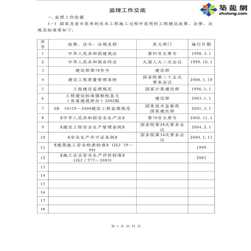 广东省某建筑工程监理工作交底(pdf版)