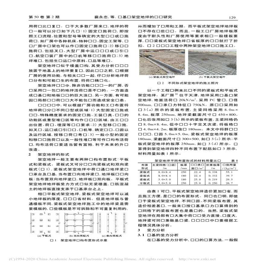 桩基础架空地坪的设计研究裴永忠-图二