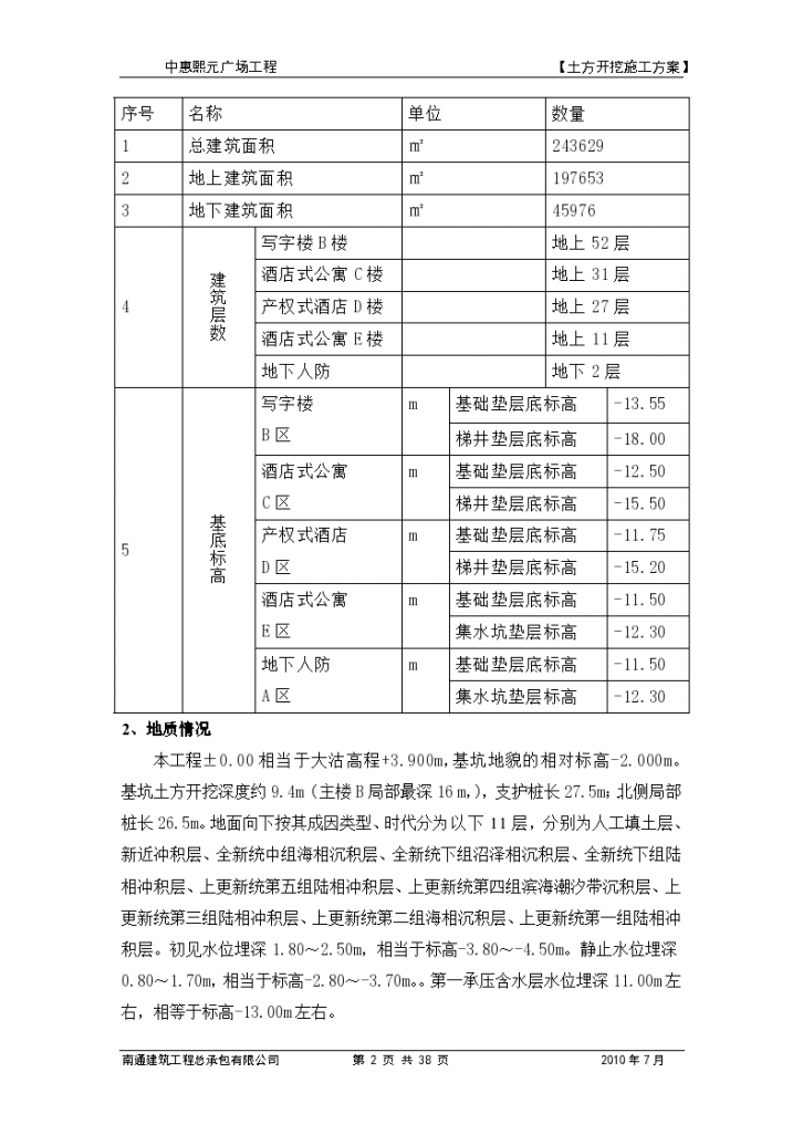 中惠熙元广场工程土方开挖专项施工方案-图二