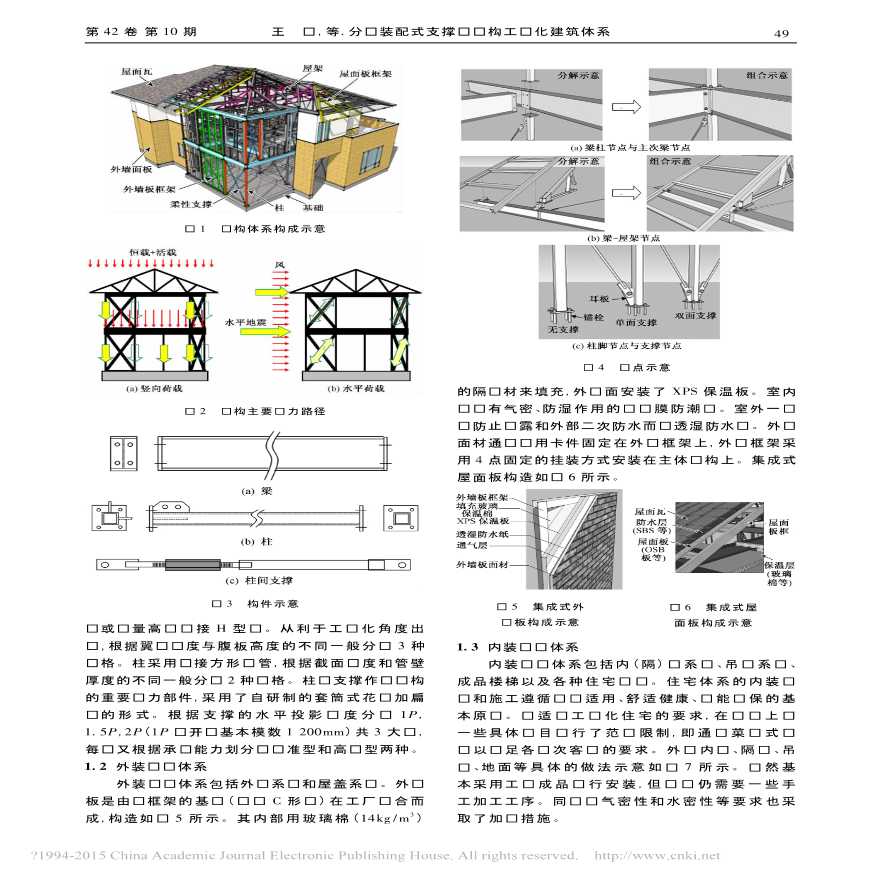 分层装配式支撑钢结构工业化建筑体系-图二
