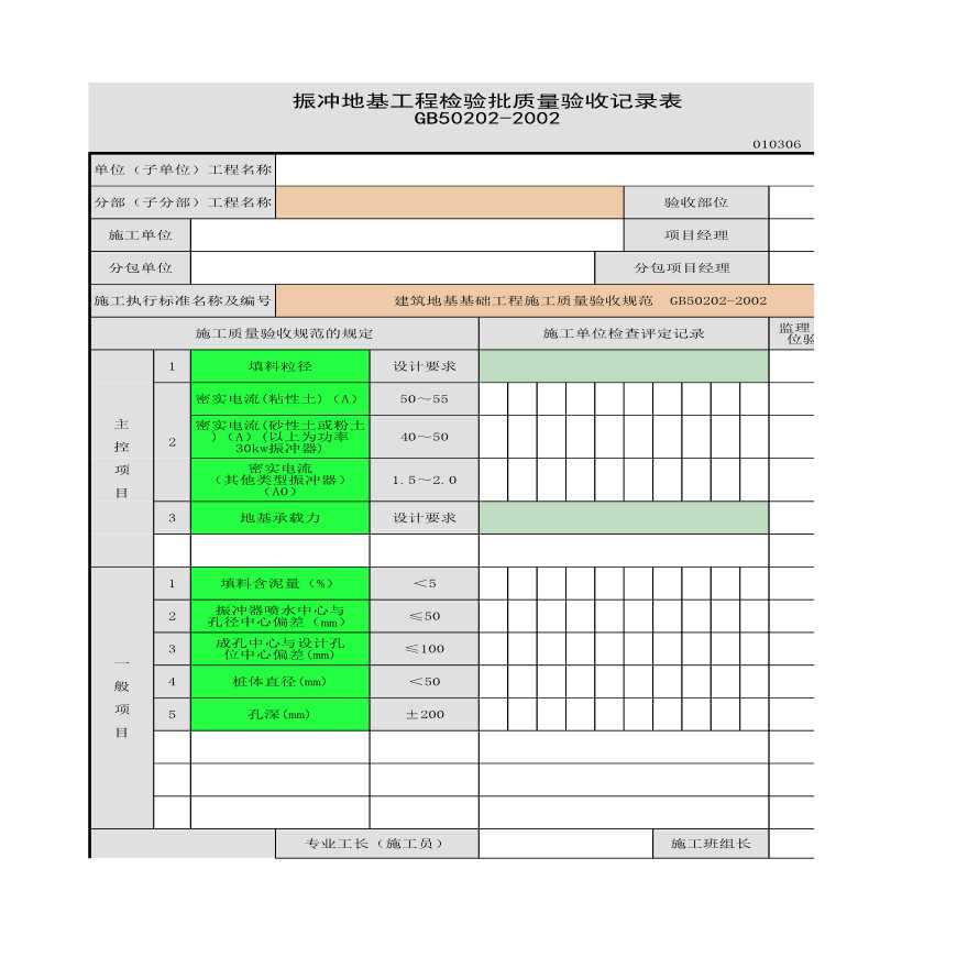 振冲地基工程的检验批质量验收记录表-图一