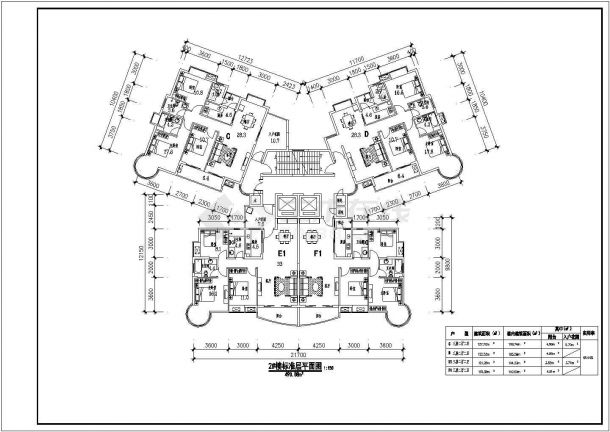 河南某小区高层户型住宅楼全套建筑施工设计cad图-图二