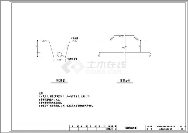 高效节水灌溉项目细部建筑设计施工图-图一