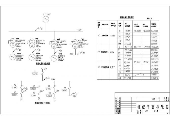 某电厂设计短路计算表及接线图CAD详细_图1