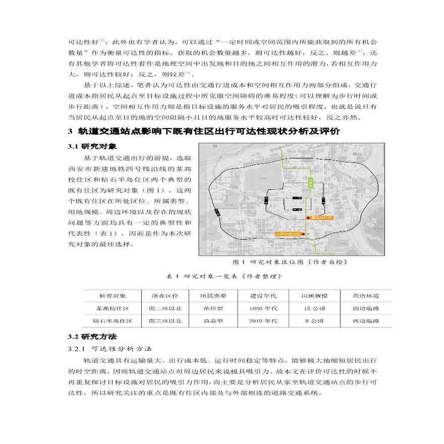 轨道交通站点影响下既有住区出行可达性研究设计方案-图二