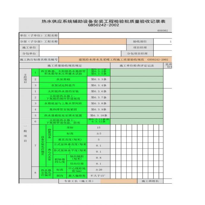 某热水供应系统辅助设备安装的工程检验批质量验收记录表_图1