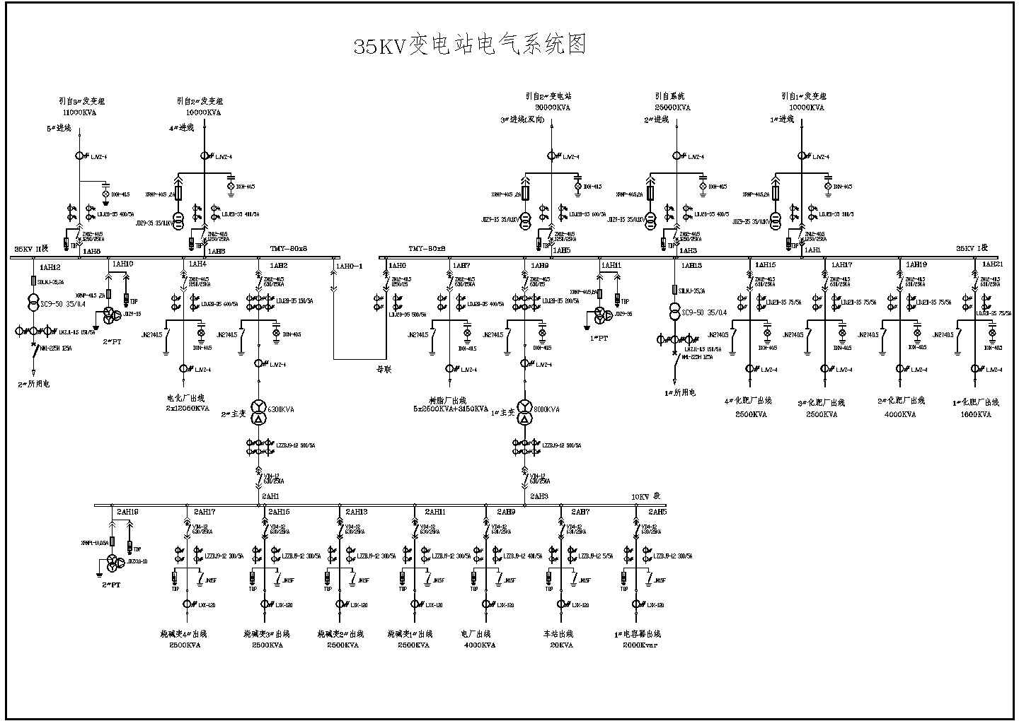 某高压CAD详细节点原理图