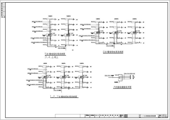 某CATV设计CAD详细说明系统图_图1