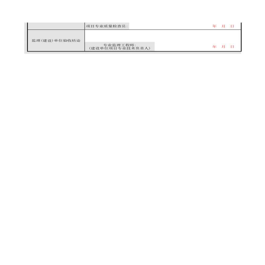 防腐与绝热施工检验批质量验收记录 (管道系统)-图二