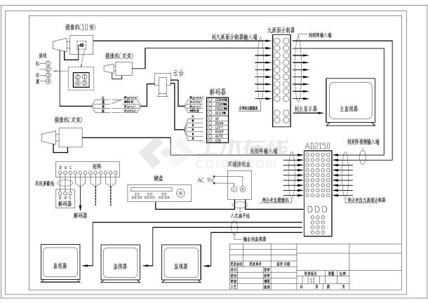 某工业电视CAD设计详细剖面图-图一
