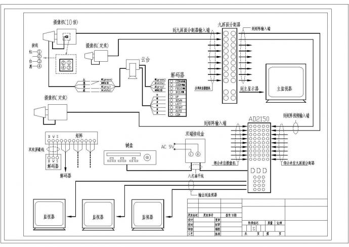 某工业电视CAD设计详细剖面图_图1