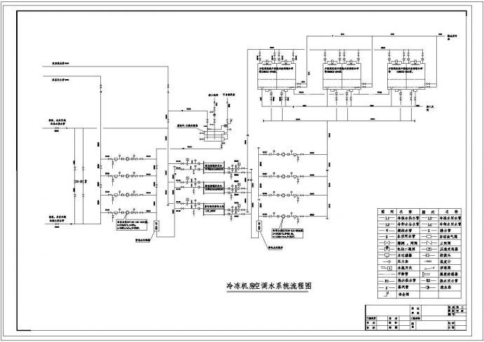 某华侨大厦空调水CAD设计系统图_图1
