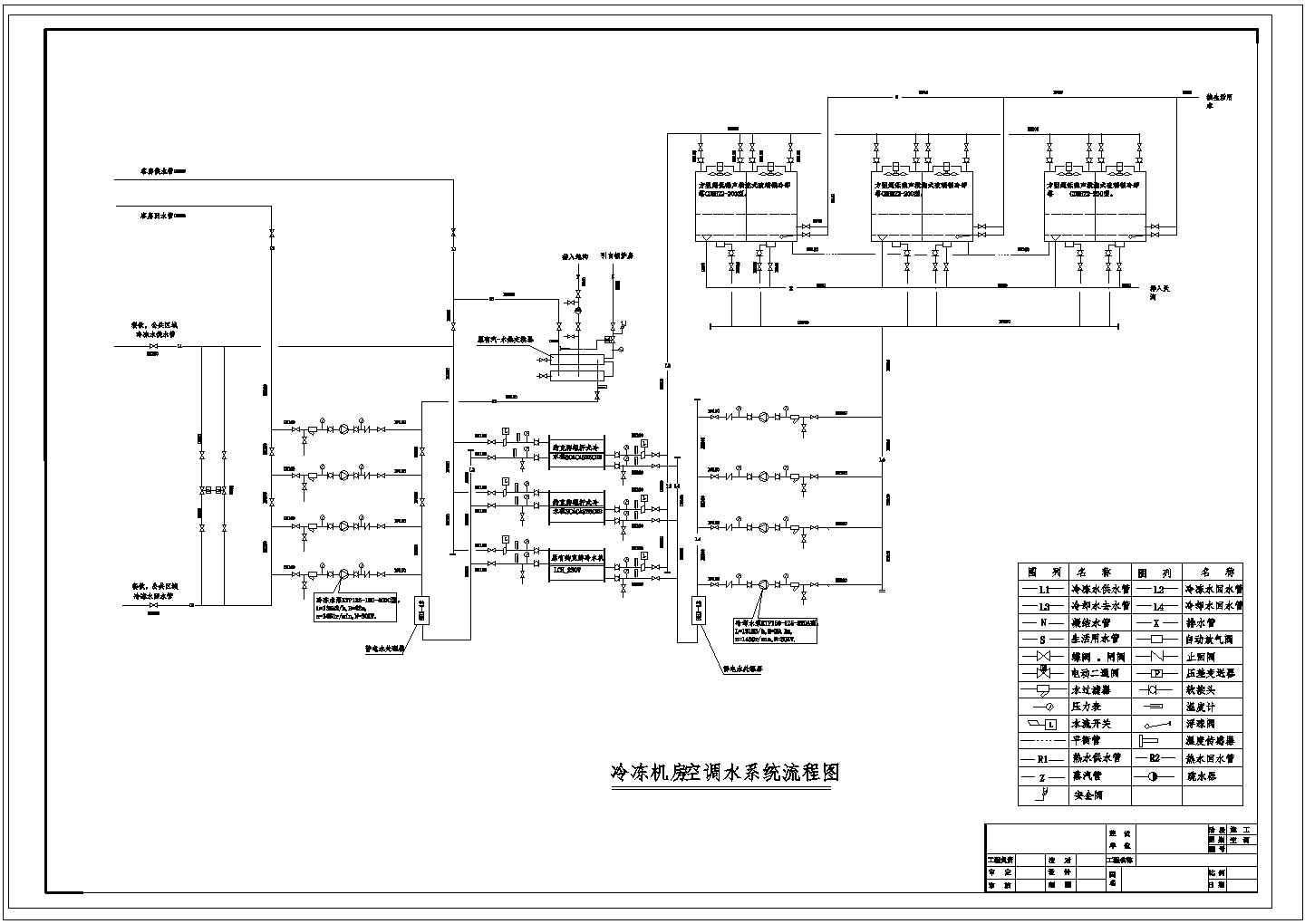 某华侨大厦空调水CAD设计系统图