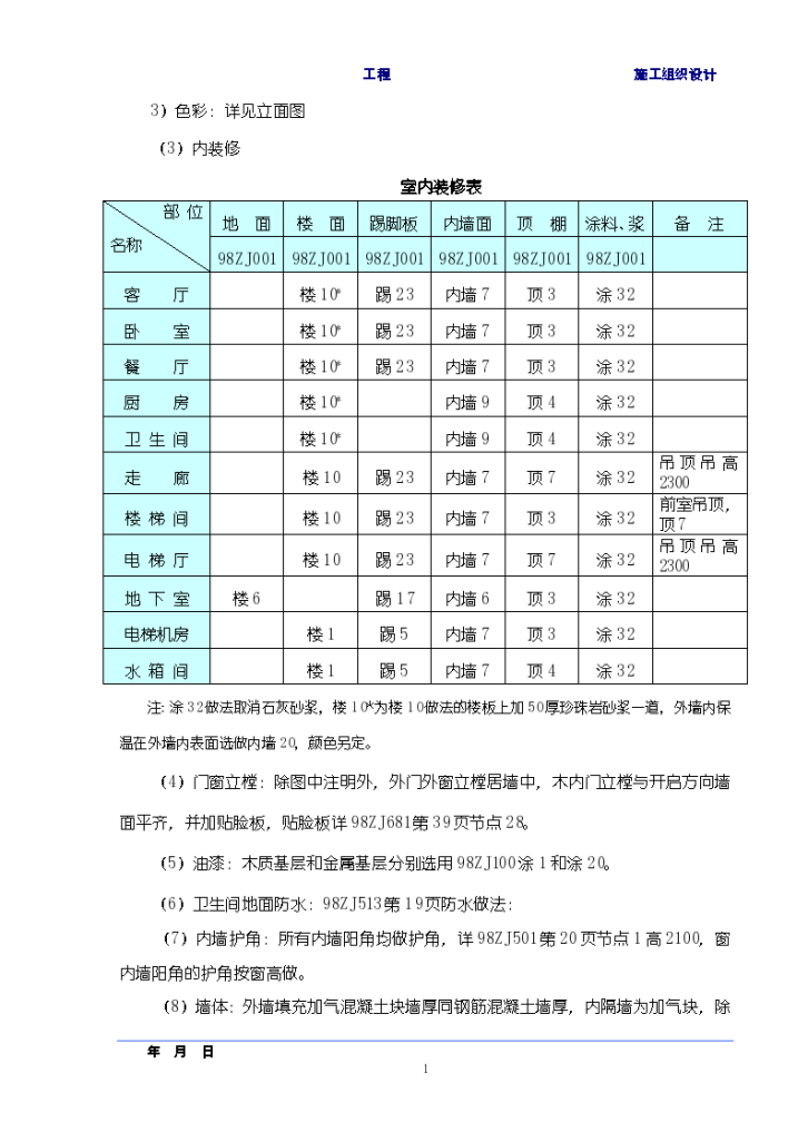 某建筑住宅高层住宅楼工程组织设计施工方案-图二