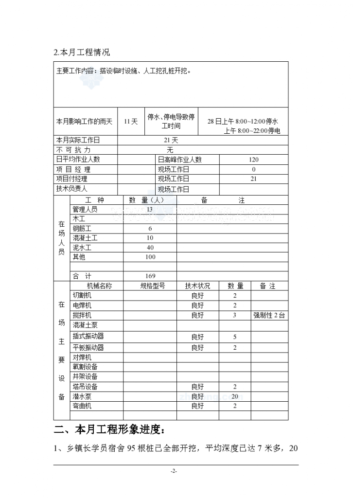 广西壮族自治区南宁市某学员宿舍工程七月份监理月报-图二