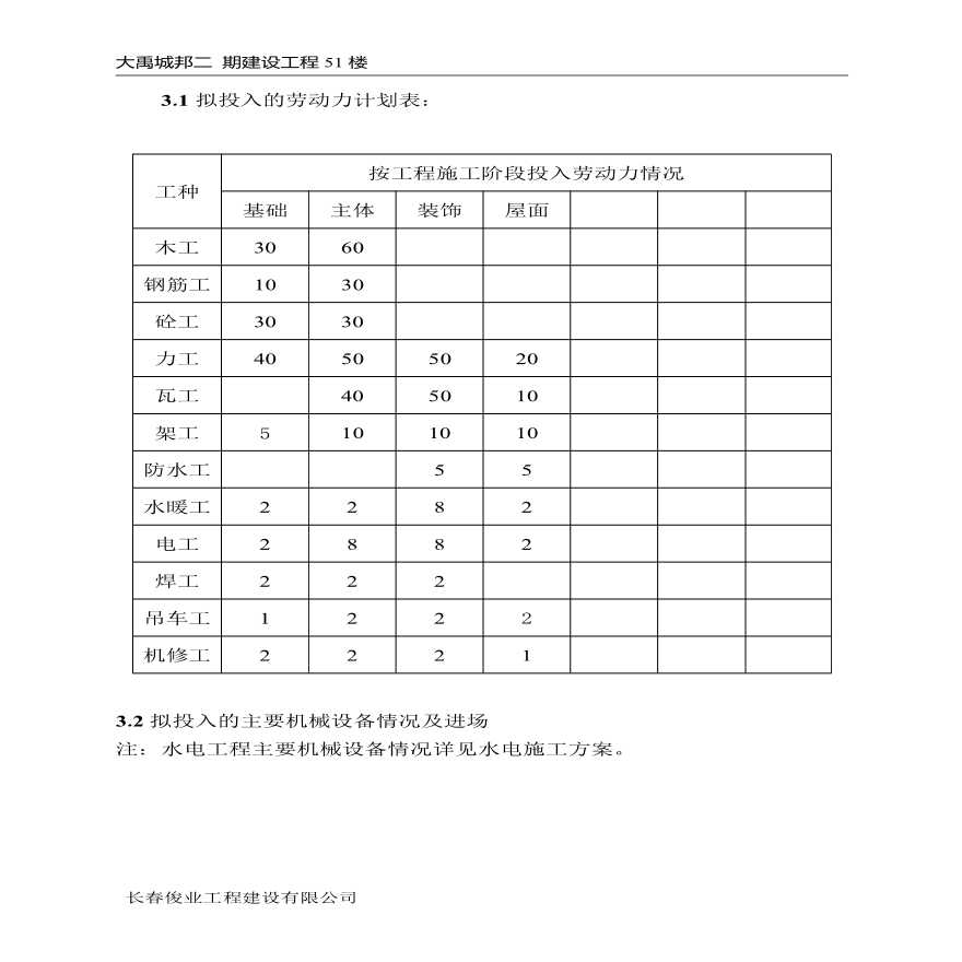 某九层框架剪力墙结构施工组织方案图-图二