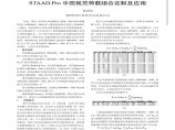 中国规范荷载组合定制及应用图片1