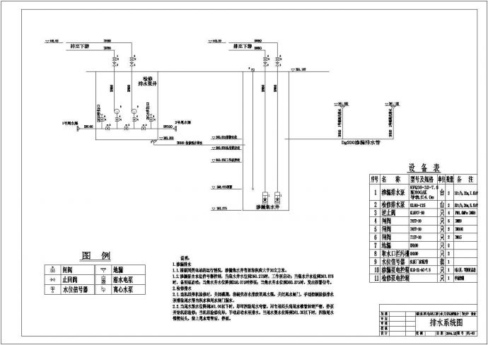 某电站初设水力机械图CAD节点图_图1