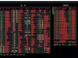 CAD下载及教程图片1