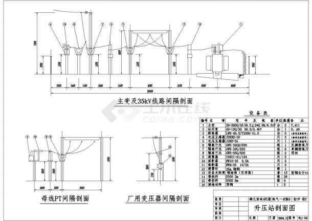 某电站初设电气CAD设计大样一次图-图一