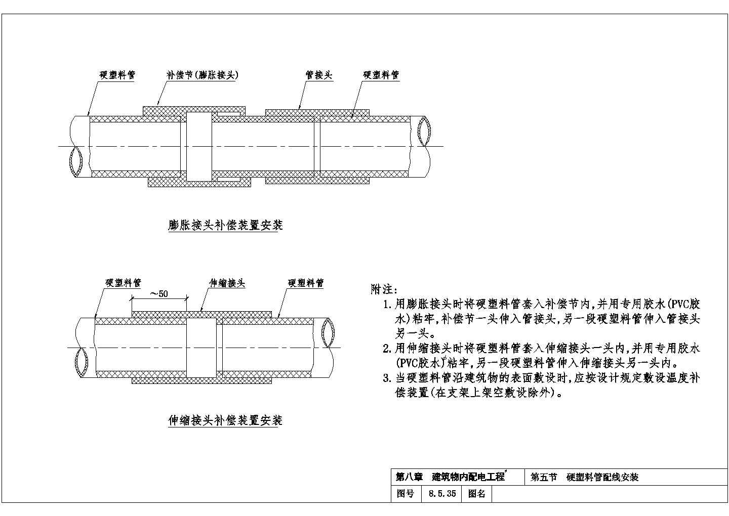 某10KV变电所CAD大样设计硬塑料线路