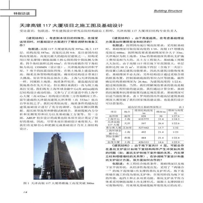 天津高银117大厦项目之施工图及基础设计_图1