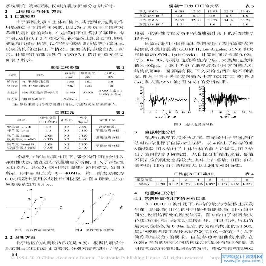 北京新保利大厦幕墙索支承结构抗震性能研究-图二