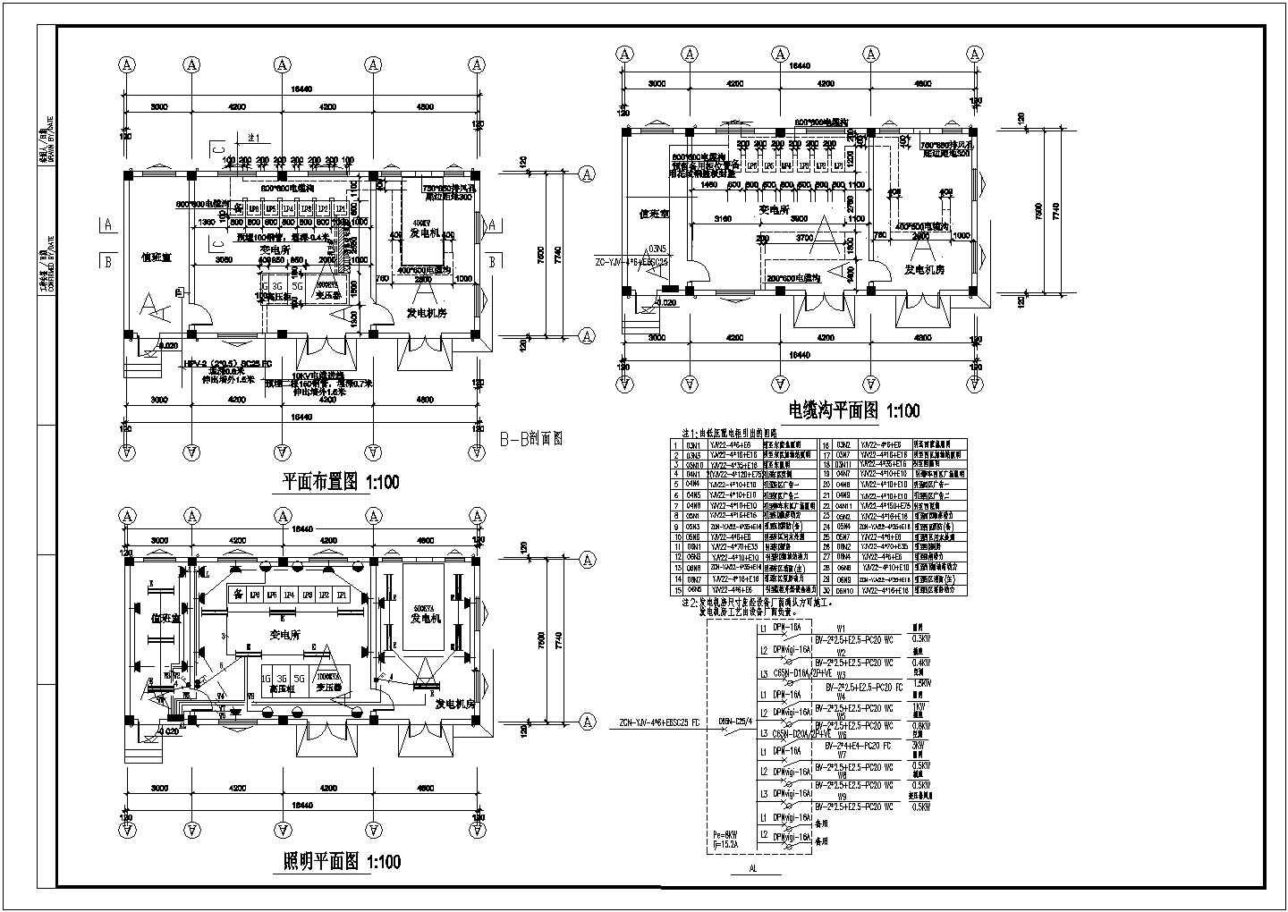 某变电站变配电照明防雷接地CAD大样节点设计系统图