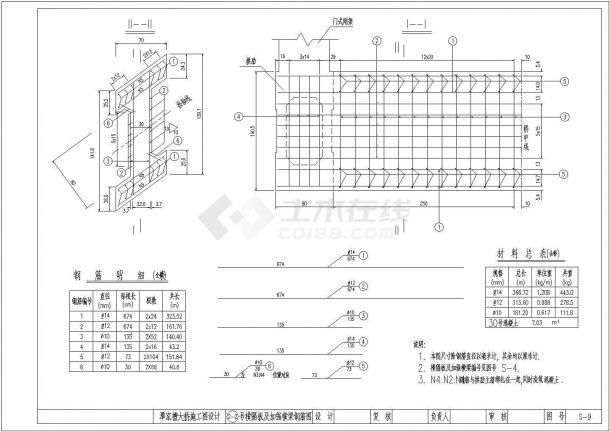 某县某大桥（1-50m箱形变截面悬链线肋拱）设计cad全套施工图-图一