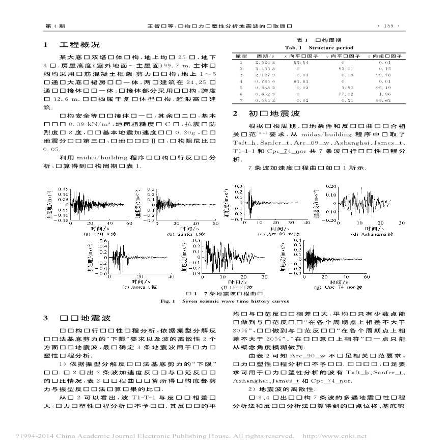 结构动力弹塑性分析地震波的选取原则-王智军-图二