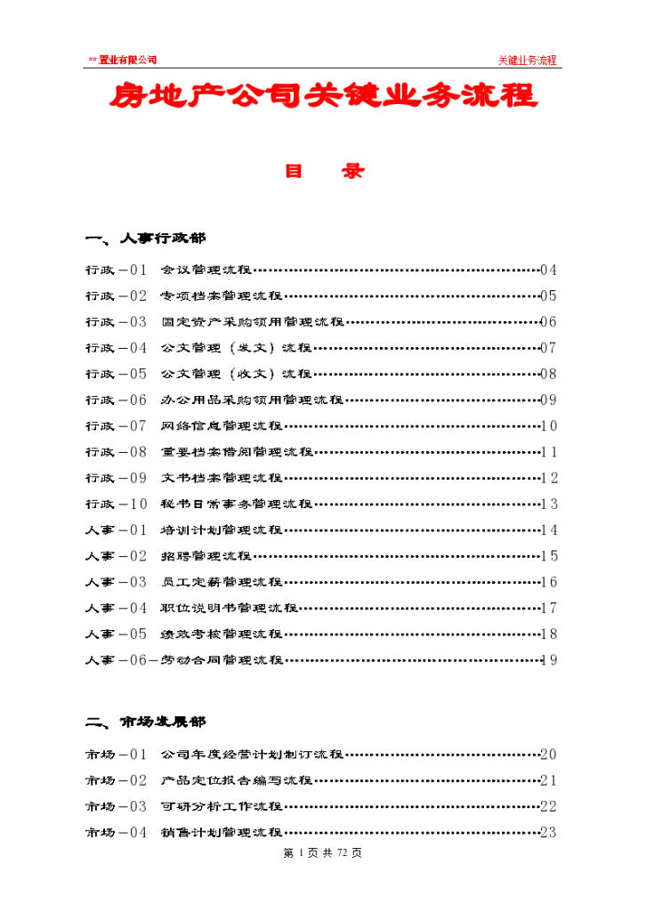 某房地产公司全套业务流程图-图一