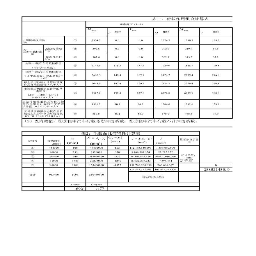 全预应力混凝土T梁设计计算表格（excel）-图一